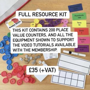 Full Resource Kit