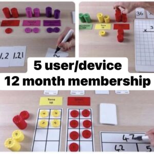 5 User/Device Renewal
